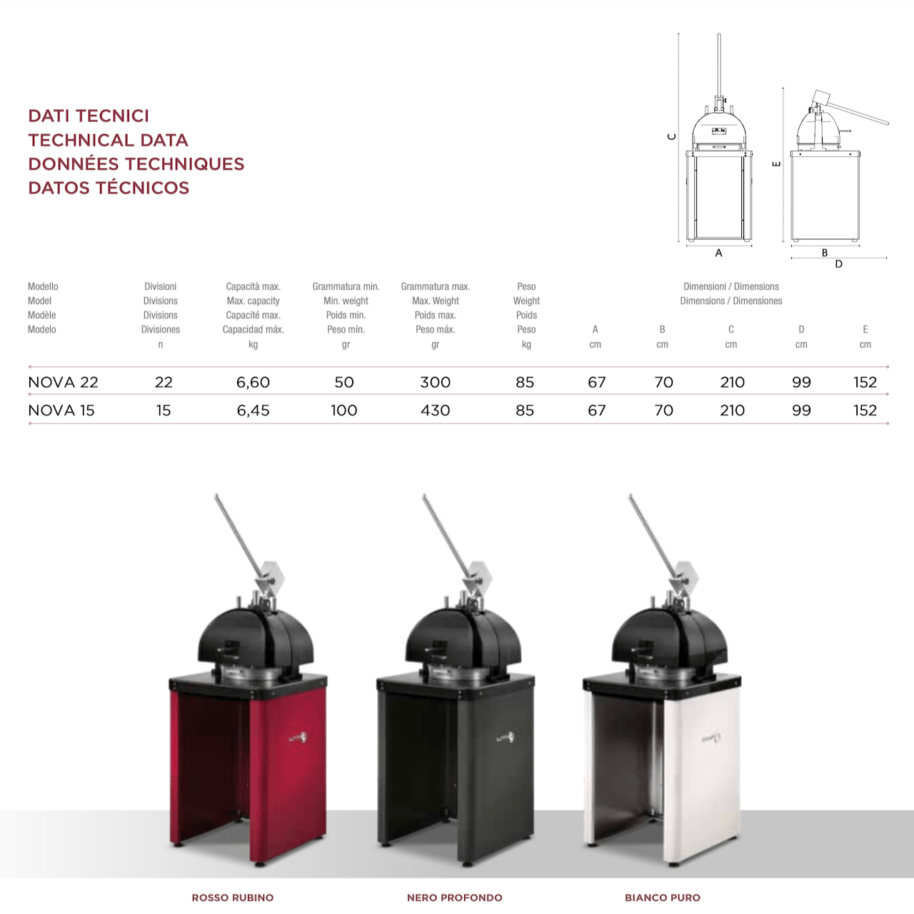 Nova Dough Divider - Pizza Solutions