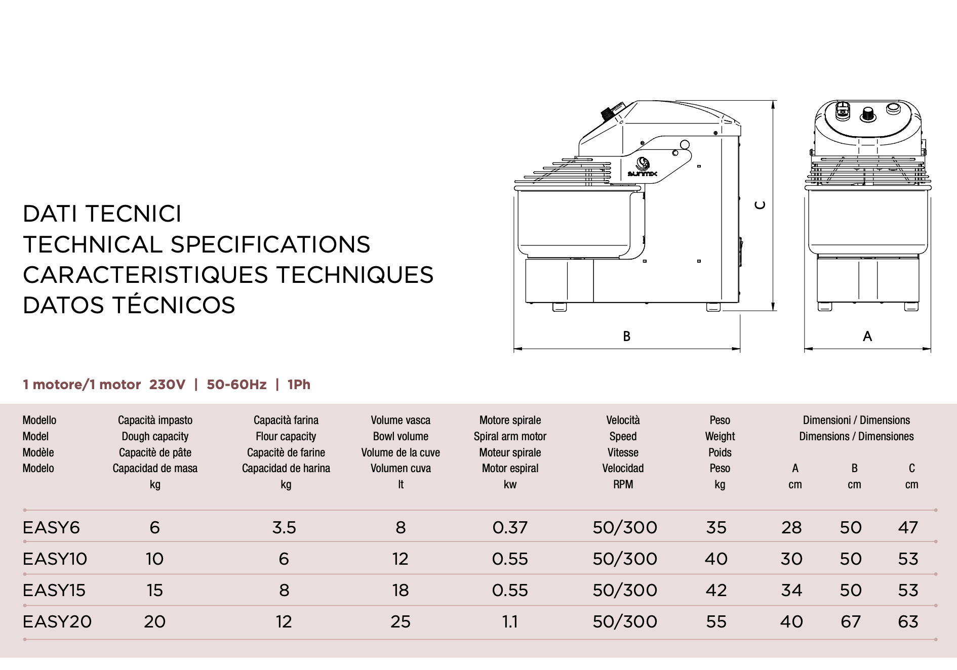 SUNMIX EASY LINE 15 SPIRAL DOUGH MIXER - Pizza Solutions