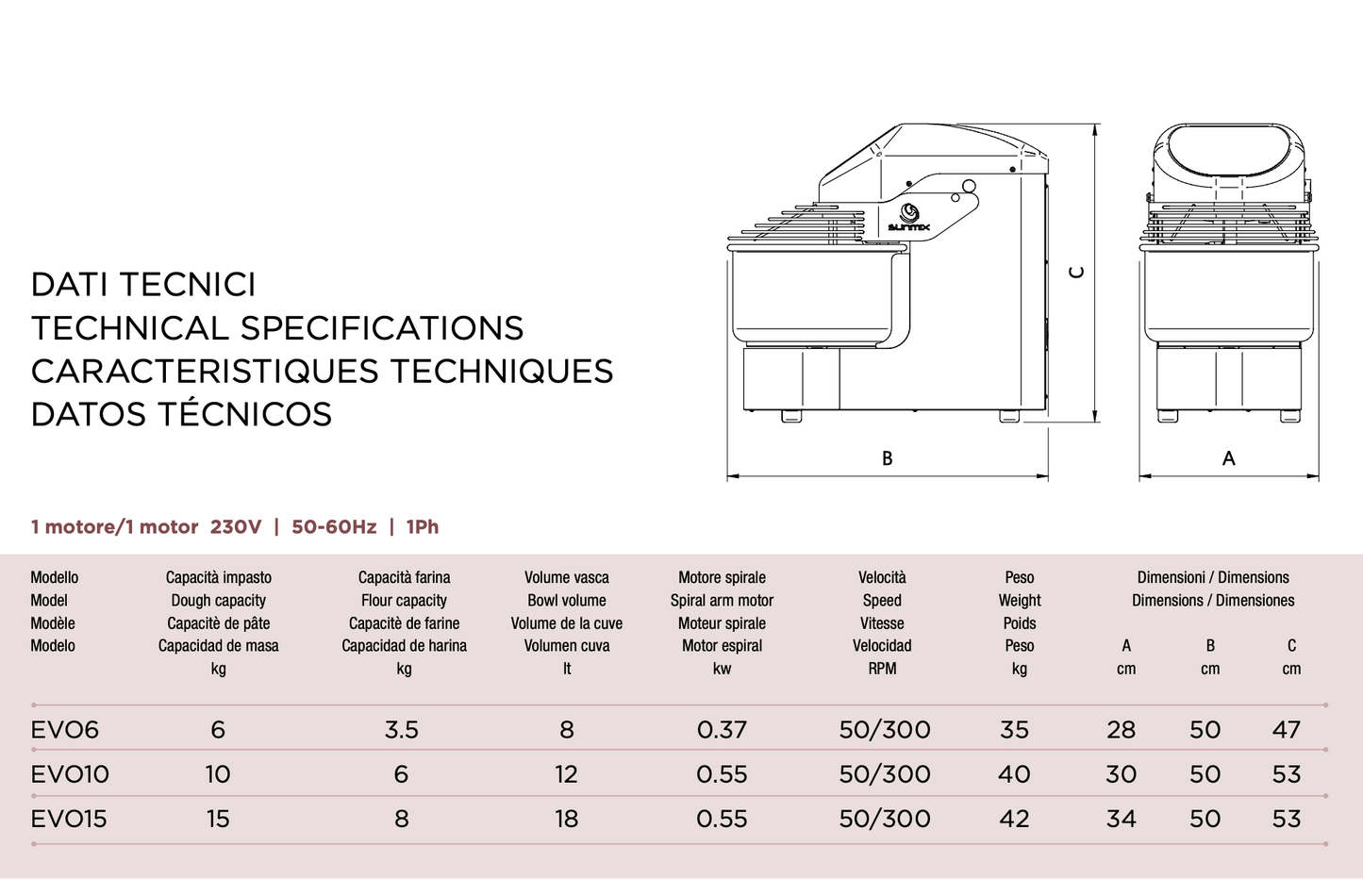 SUNMIX EVO LINE 6 SPIRAL DOUGH MIXER - Pizza Solutions
