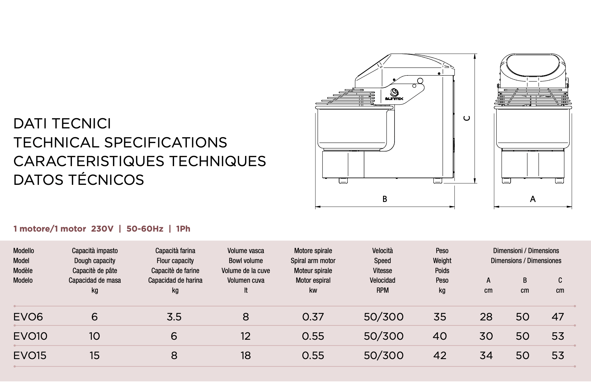 SUNMIX EVO LINE 6 SPIRAL DOUGH MIXER - Pizza Solutions