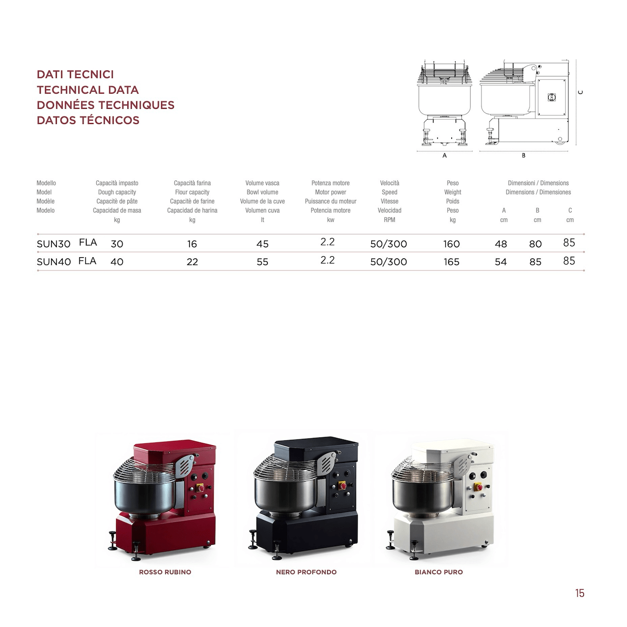 Sunmix Flat Line 30 & 40kg Spiral Dough Mixer - FACTORY ORDER - Pizza Solutions