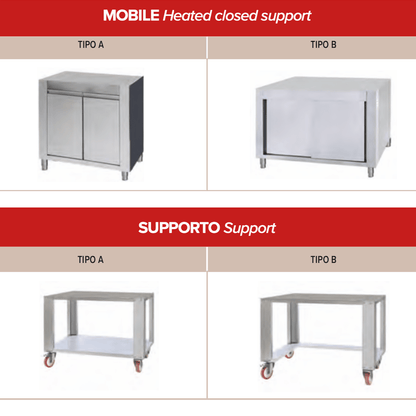 Sud Forni Topazio Twin Deck - 500˚C - 12 pizza - Pizza Oven - Pizza Solutions