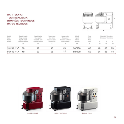 Sunmix Flat Line 30 & 40kg Spiral Dough Mixer - FACTORY ORDER - Pizza Solutions