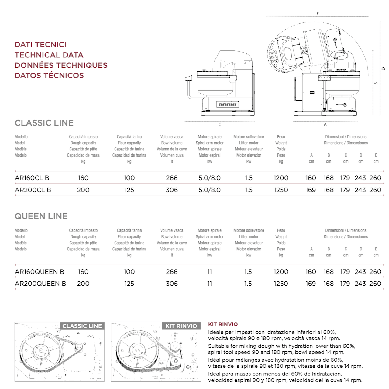 Tipper Queen Line 160 - 200kg Spiral Dough Mixer - Three Phase - FACTORY ORDER - Pizza Solutions