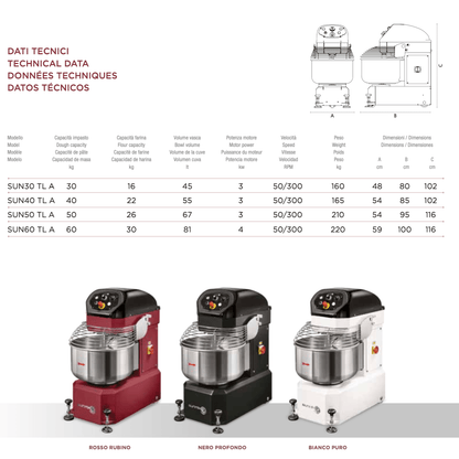 Top Line 60kg Spiral Dough Mixer - Pizza Solutions