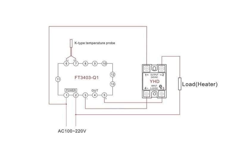 PImpD - Effeuno P134H PID Mod Kit - Pizza Solutions