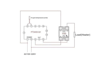 PImpD - Effeuno P134H PID Mod Kit - Pizza Solutions